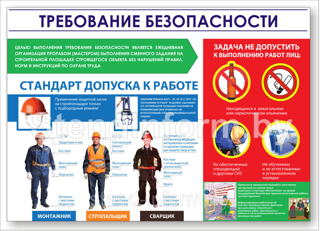 ПЛАКАТ ПО Охране труда №200 "ЛИНЕЙКА БЕЗОПАСНОСТИ" р-р 50*70 см на ПВХ
