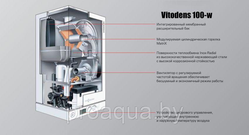 Газовый конденсационный котел Viessmann Vitodens 100-W 35.0 B1KC151 (7570665) - фото 5 - id-p118732455