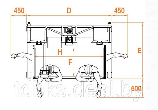 Подъемник телескопический BKS ELEVAH 400 XL - фото 8 - id-p7264624