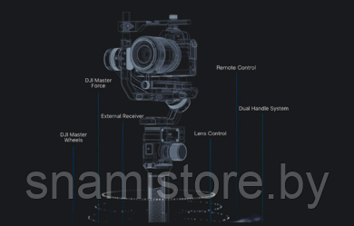 Подвес с системой стабилизации DJI RONIN-S Essentials Kit - фото 7 - id-p118826095