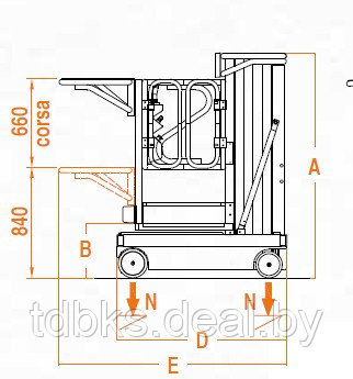 Подъемник телескопический компактный BKS ELEVAH 65 MOVE PICKING - фото 6 - id-p7282364