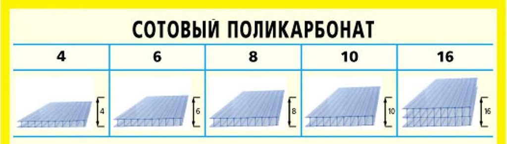 Поликарбонат сотовый цветной 16мм - фото 4 - id-p7290447