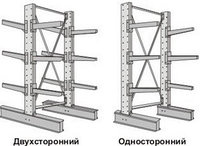 Стеллаж консольный