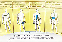 Манжета фиксирующая позвоночная