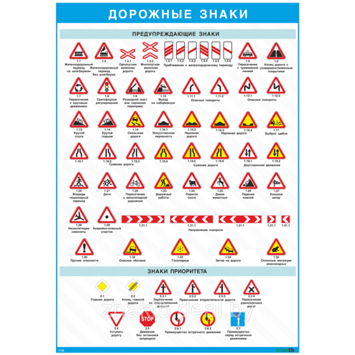 Плакат Дорожные знаки - предупреждающие знаки и знаки приоритета - фото 1 - id-p119095173