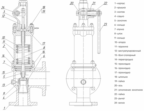 Клапан предохранительный 17с25нж Ду25 Ру40, фото 2