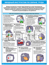 Плакат по охране труда Вводный инструктаж по охране труда