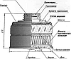 Фильтр для противогаза ГП-7к., фото 3