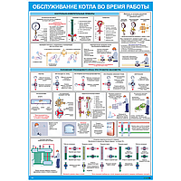 Плакат по охране труда Обслуживание котла во время работы