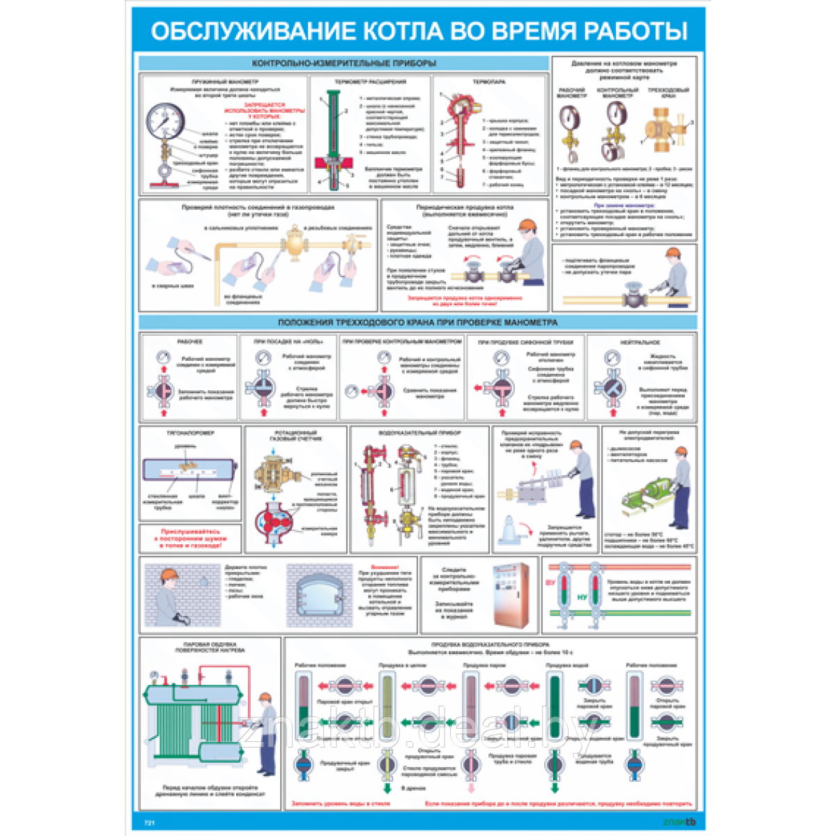 Плакат по охране труда Обслуживание котла во время работы - фото 1 - id-p119142472