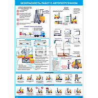 Плакат Техника безопасности грузоподъемных работ