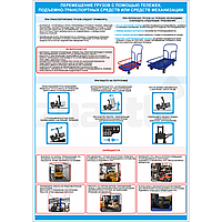 Перемещение грузов с помощью тележек, подъемно-транспортных средств или средств механизации
