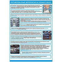 Плакат Противопожарные мероприятия на складах и базах