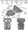 Защита алюминиевая "Rival" для картера Audi A4 АКПП 2015-2020. Артикул 333.0334.1, фото 2