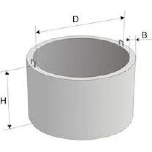 Кольцо колодца стеновое КС 7-9