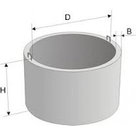Кольцо колодца стеновое КС 7-9