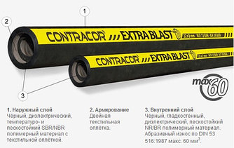 Рукав пескоструйный EXTRA BLAST-13, бухта 5 метров