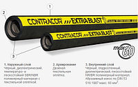 Рукав пескоструйный EXTRA BLAST-19, бухта 20 метров