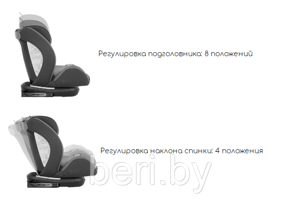 Автокресло Lorelli Mercury (0-36 кг), разные цвета - фото 5 - id-p119386538