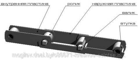 Цепь тяговая пластинчатая cо спецэлементами M20 - фото 1 - id-p7398645