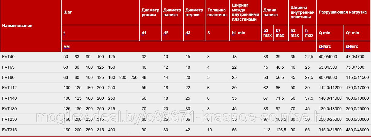 Цепь тяговая пластинчатая c высокими пластинами FVT40 - фото 2 - id-p7398719