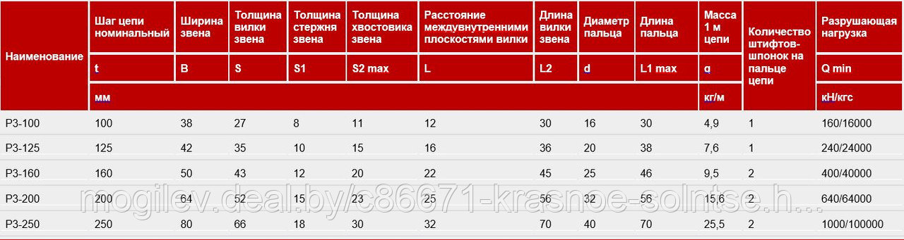 Цепь тяговая вильчатая с фиксацией пальца штифтом-шпонкой Р3-100 - фото 2 - id-p7398858