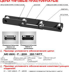 Цепь тяговая пластинчатая c цельным валиком М40 