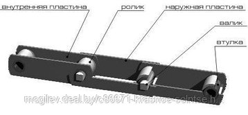 Цепь тяговая пластинчатая c цельным валиком  FV63  