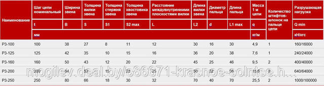 Цепь тяговая вильчатая с фиксацией пальца штифтом-шпонкой Р3-200 - фото 2 - id-p7399168