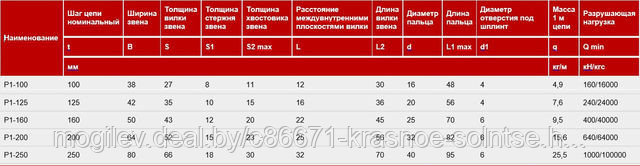 Цепь тяговая вильчатая с фиксацией пальца проволочным шплинтом Р1-125  