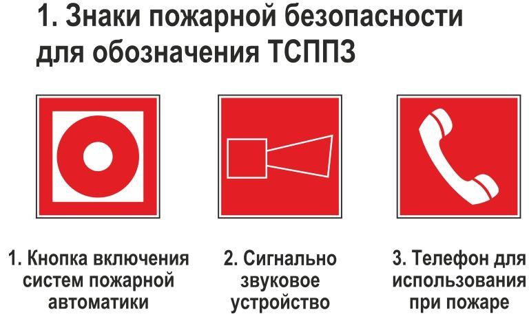 Пожарные знаки картинки и их обозначения