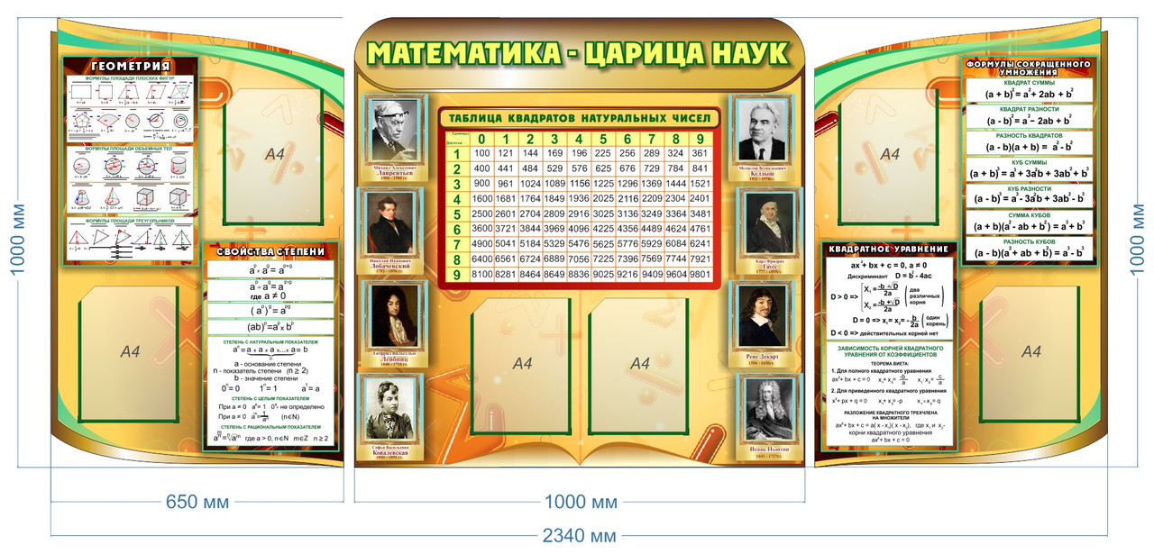 Комплект стендов в кабинет математики 1000*2300 мм на русском языке
