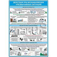 Плакат Действия при возникновении чрезвычайных ситуаций