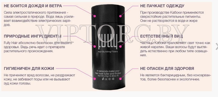 Загуститель для волос Fully Hair для корней волос, проборов, бороды - фото 5 - id-p103388727