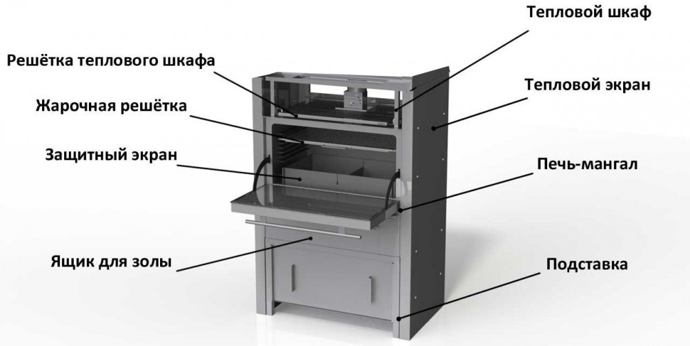 Подставка для мангала Vesta с тепловым шкафом для Vesta 45