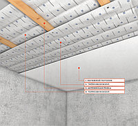 Бескаркасная звукоизоляция потолка "Базовая", Rw = 4-5 дБ, толщина 44мм