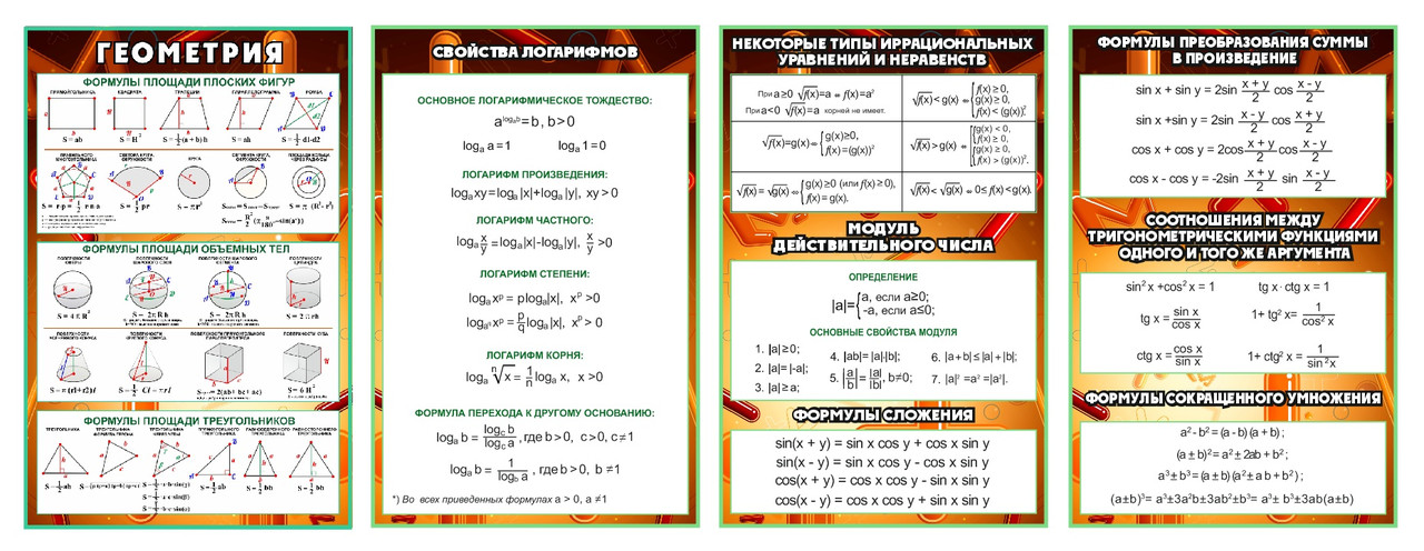 Комплект стендов в кабинет математики 1000*2300 мм на русском языке (вариант 2) - фото 2 - id-p119998240