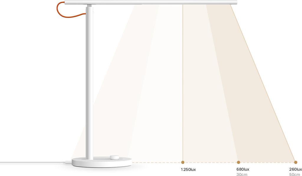 Настольная лампа Xiaomi (MUE4105GL) Mi LED Desk Lamp 1S