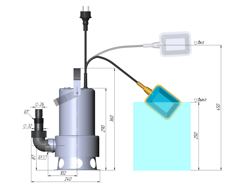 Дренажный насос Unipump INOXVORT 400 SW - фото 4 - id-p69144138