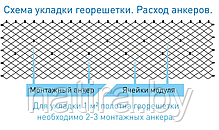 Георешетка полимерная объемная ОР 15 С высотой 150 мм, размер ячейки 210х210 мм, фото 3