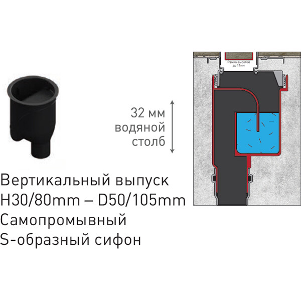 Трап линейный Berges Wasserhaus B1 Antik 700 - фото 4 - id-p120128292