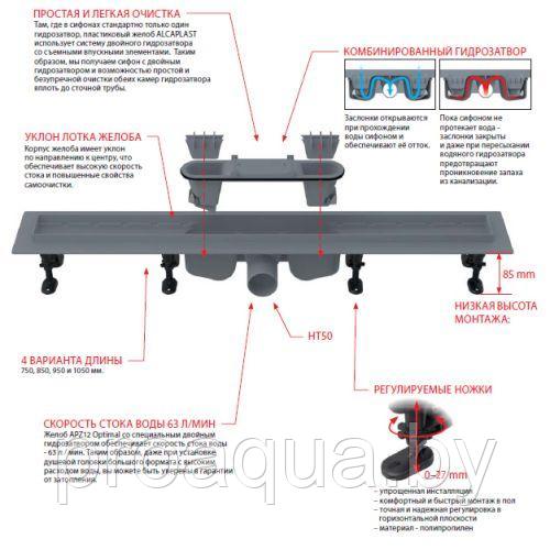 Трап линейный Alcaplast APZ12-750 Tile (75 см) - фото 2 - id-p120127909