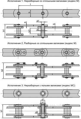 Цепь тяговая пластинчатая роликовая М112