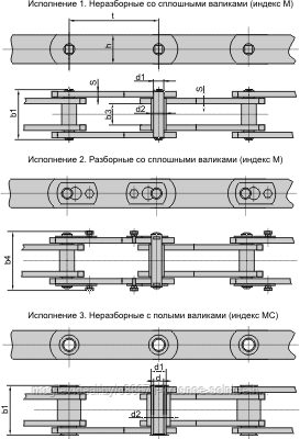 Цепь тяговая пластинчатая роликовая М112 