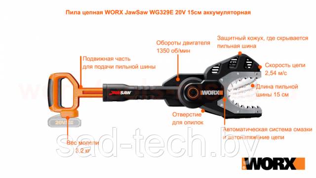 Пила аккумуляторная WORX JawSaw WG329E.9, 20В, без АКБ и ЗУ - фото 1 - id-p120318750