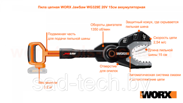 Worx wg329e hotsell