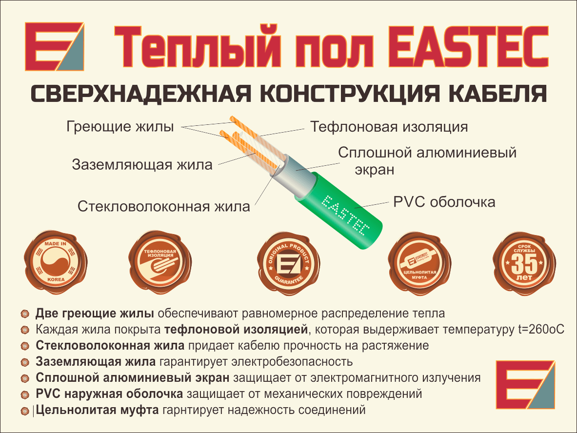 Комплект теплого пола на сетке EASTEC ECM-1,5 - фото 9 - id-p120336583