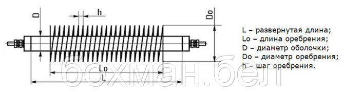 Нагревательные элементы для моечных машин - фото 3 - id-p2232666