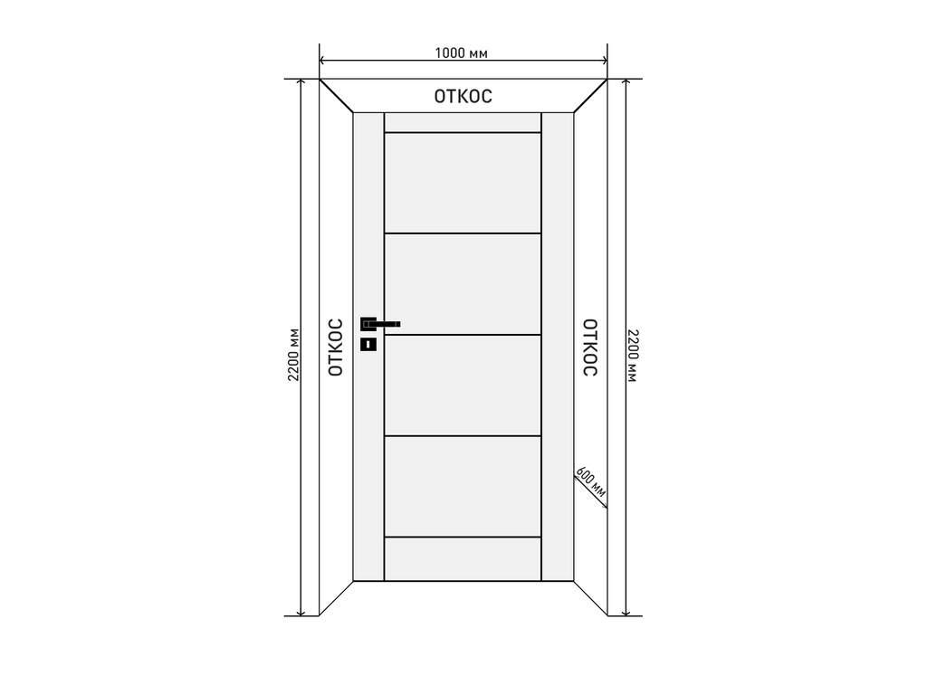 Комплект откосов дверных QUNELL (600х2200х1000 мм, белый) - фото 2 - id-p120465262