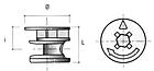 Эксцентрик "Minifix 15" PERMO (D=15 мм, L=12.5 мм, i=7.5 мм), фото 2